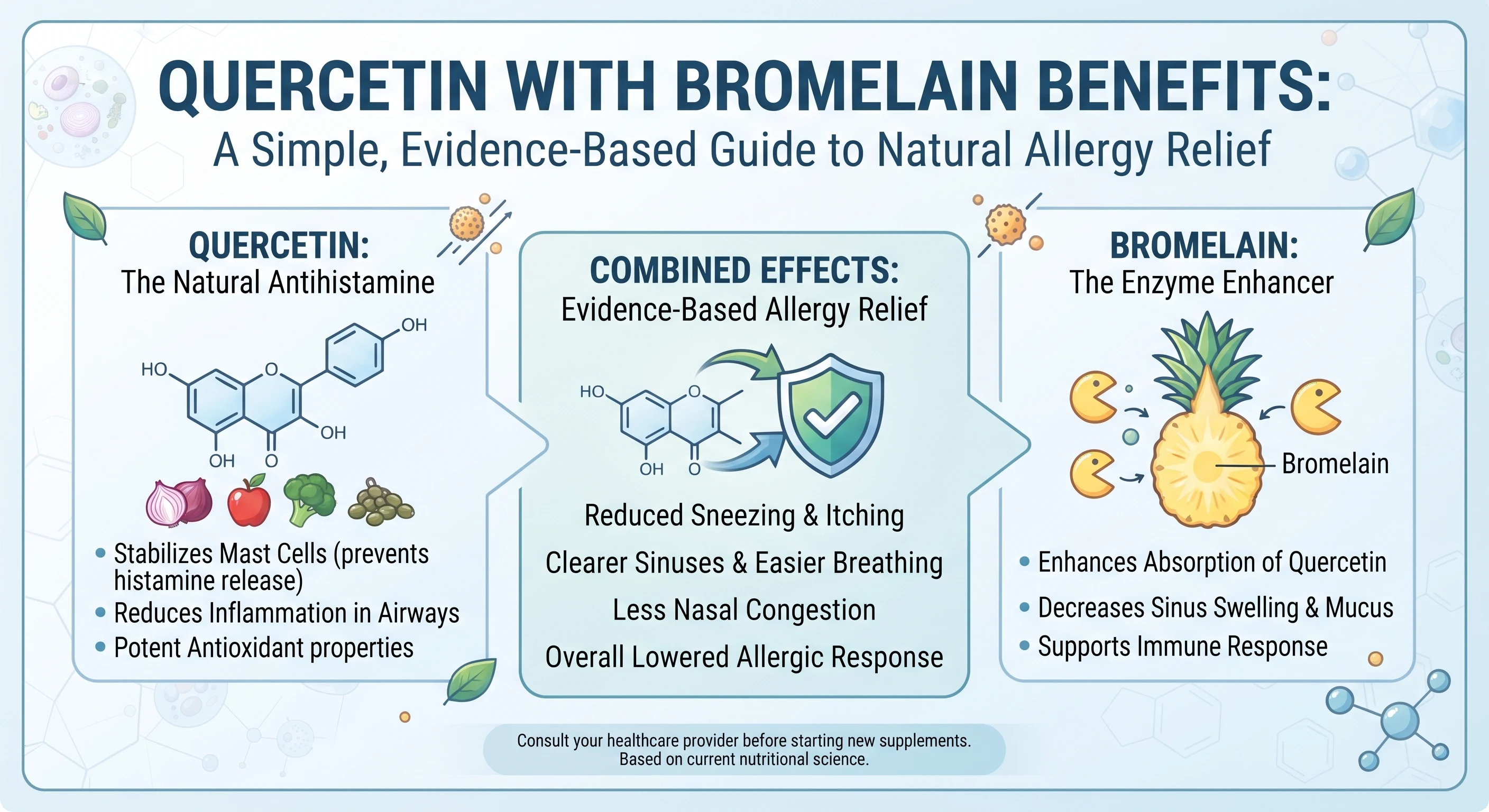 Quercetin with Bromelain Benefits: A Simple, Evidence-Based Guide to Natural Allergy Relief
